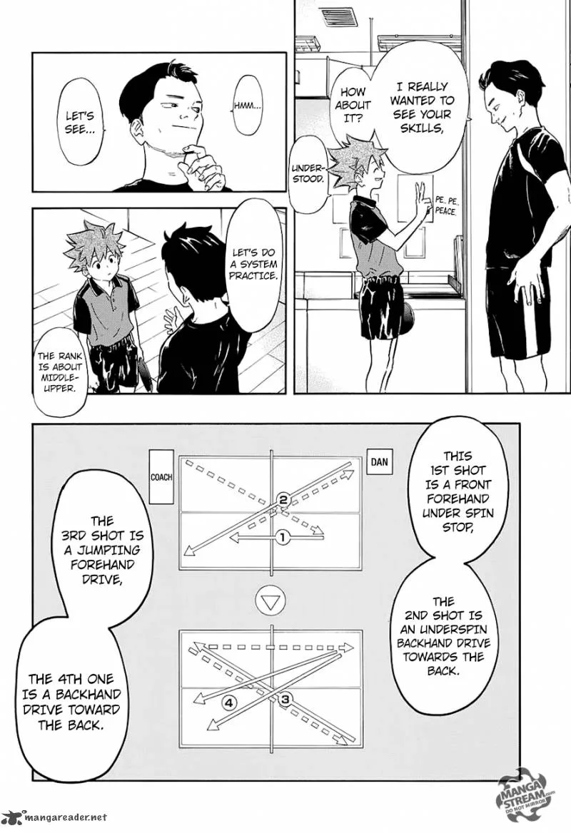 Full Drive Chapter 6 page 4
