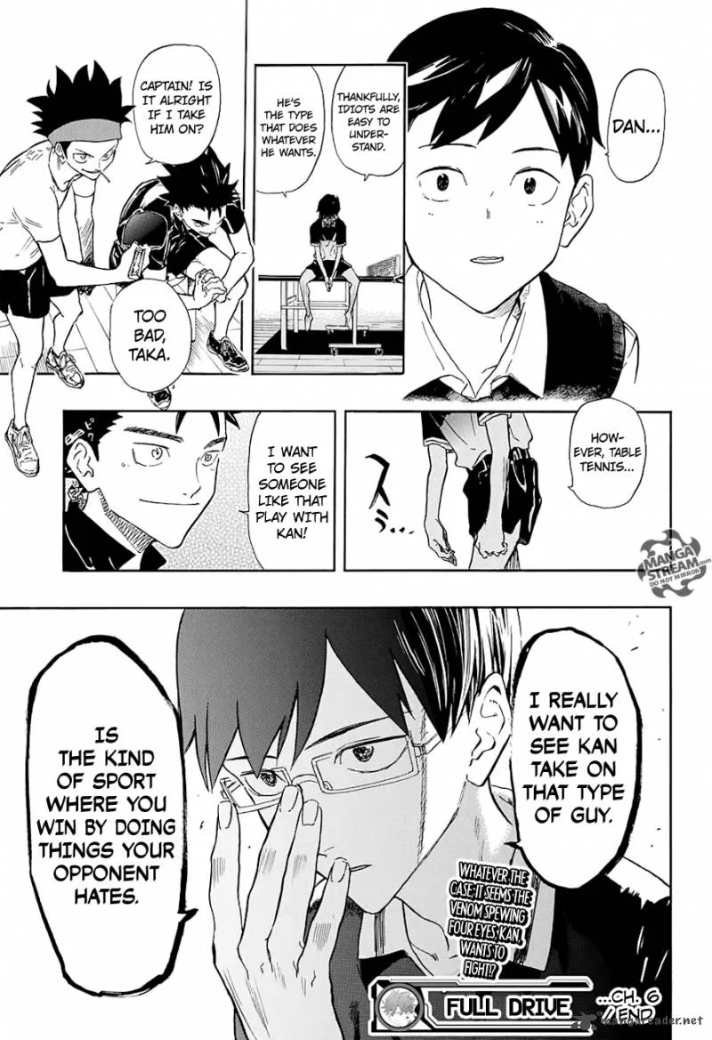 Full Drive Chapter 6 page 19