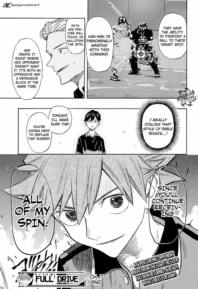 Full Drive Chapter 7 page 19