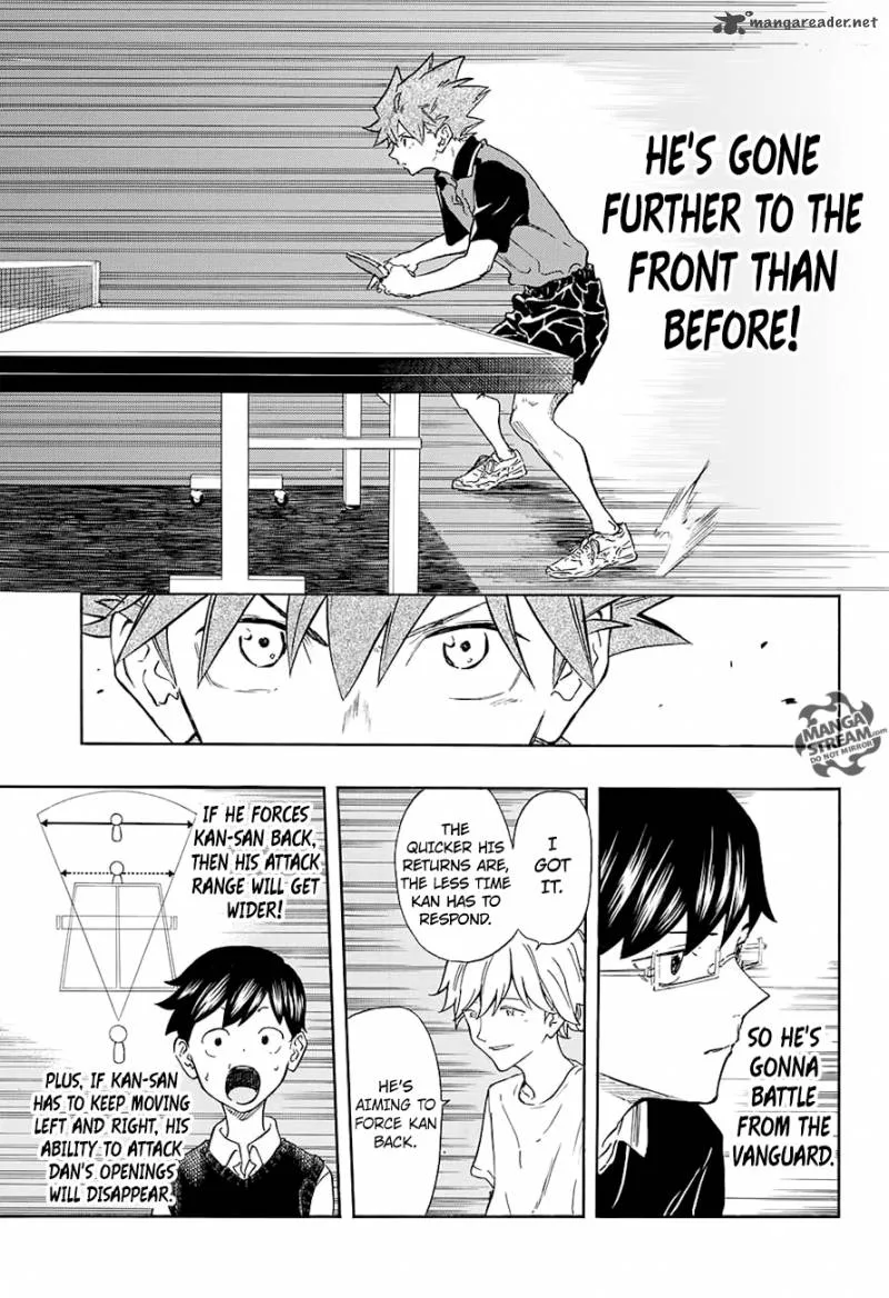 Full Drive Chapter 8 page 9