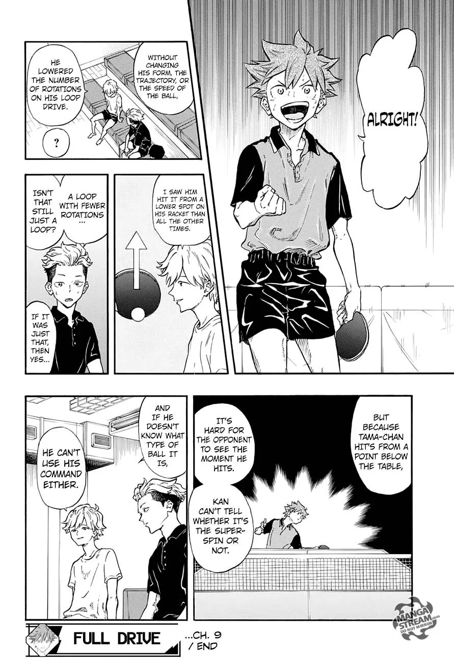 Full Drive Chapter 9 page 17