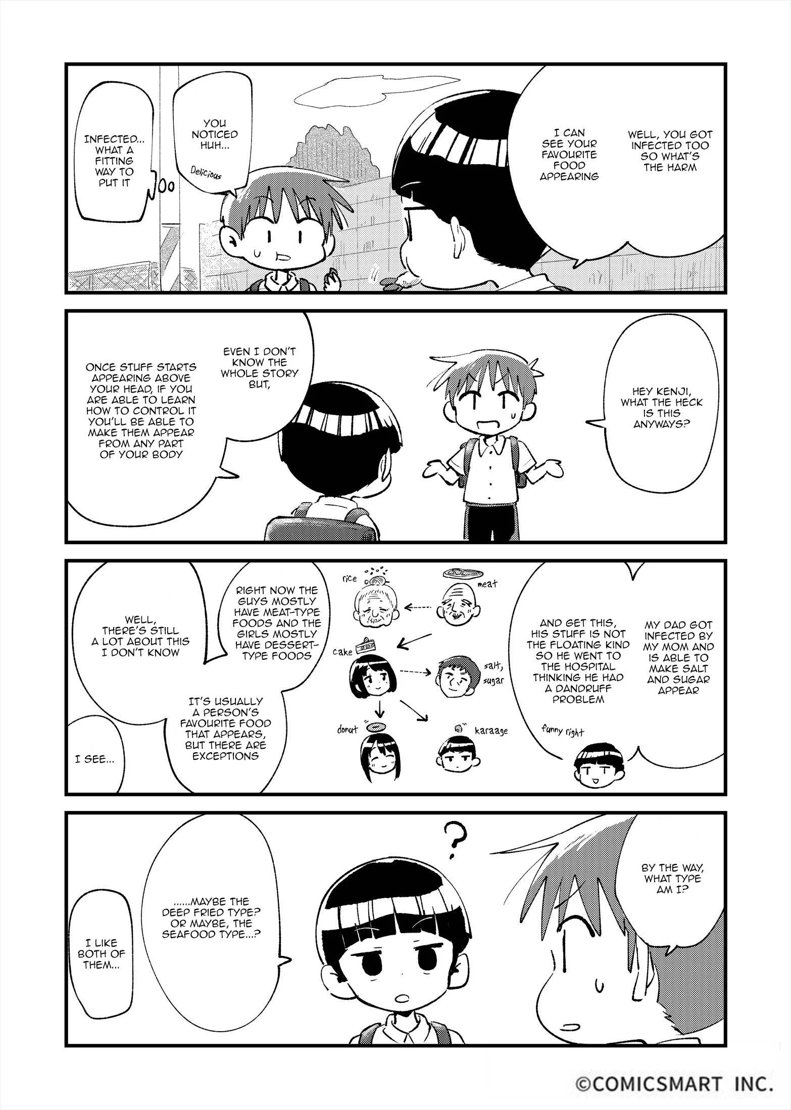 Fushigi no Mayuri-san Chapter 15 page 3