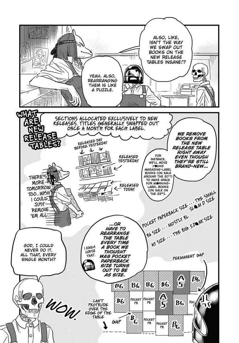 Gaikotsu Shotenin Honda-san Chapter 15 page 15