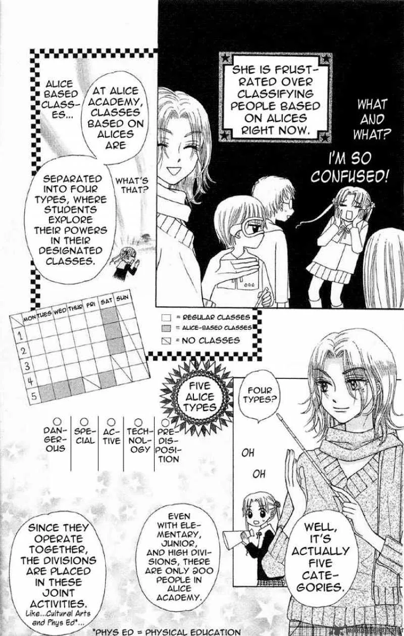 Gakuen Alice Chapter 8 page 4