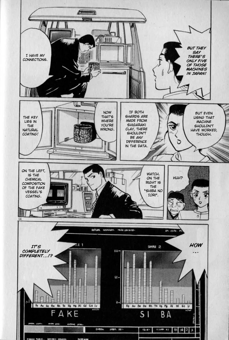 Gallery Fake Chapter 3 page 14