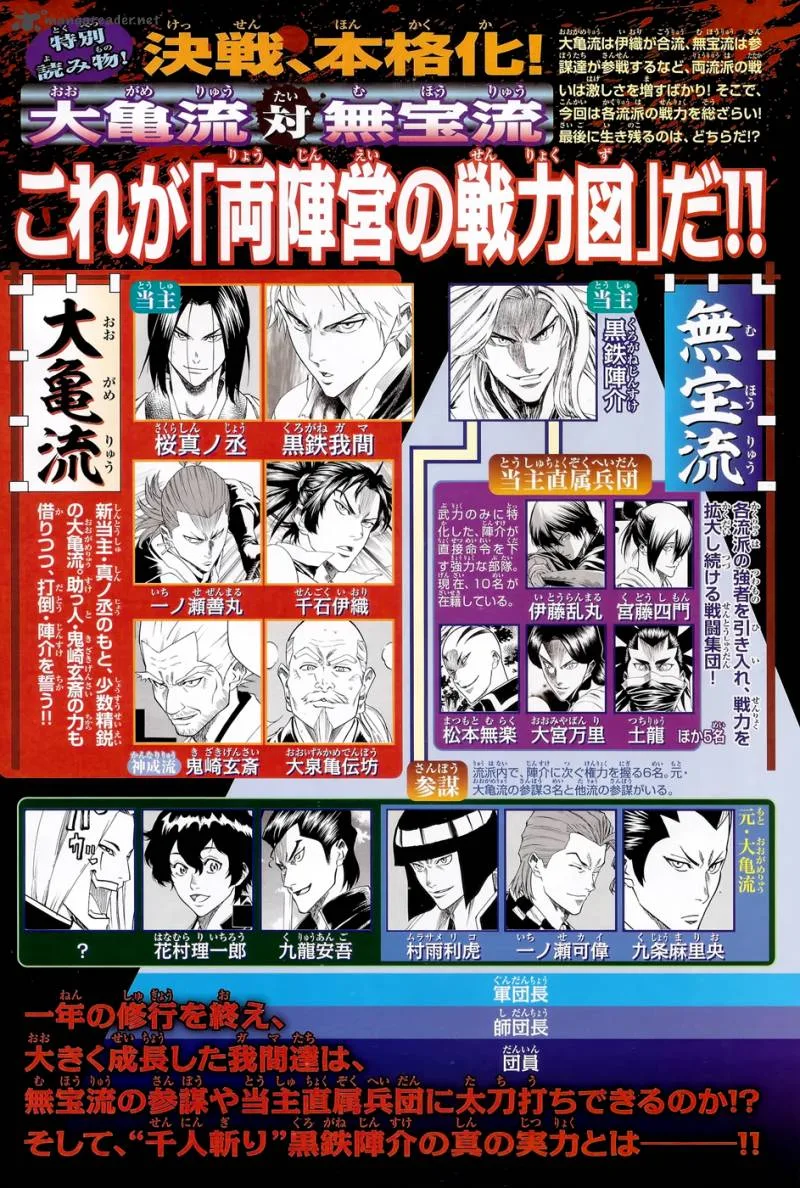 Gamaran Chapter 108 page 2
