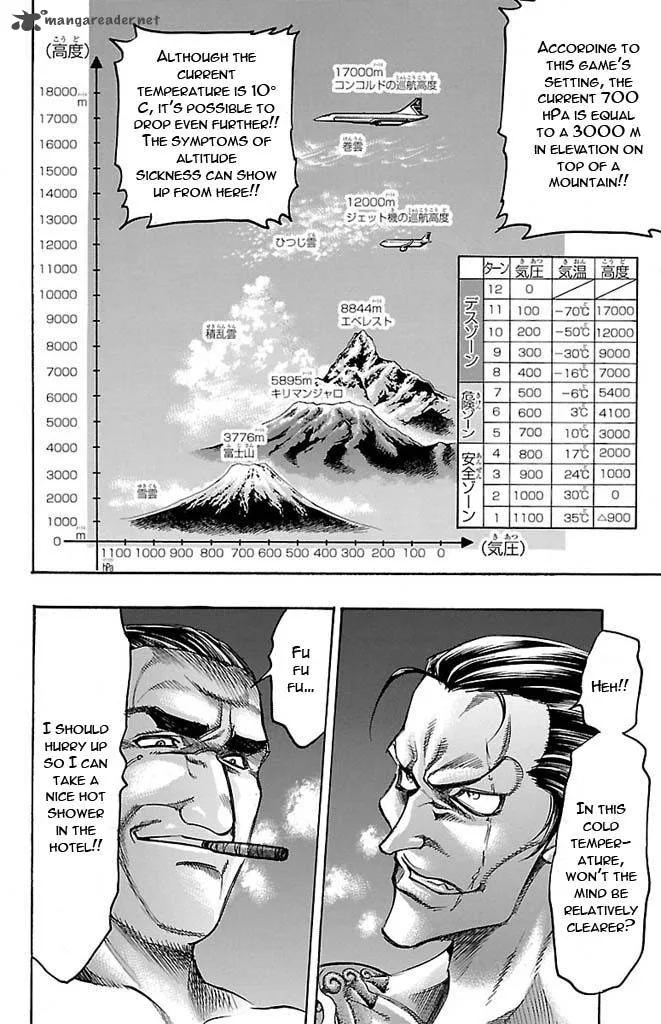Gamble Fish Chapter 125 page 6