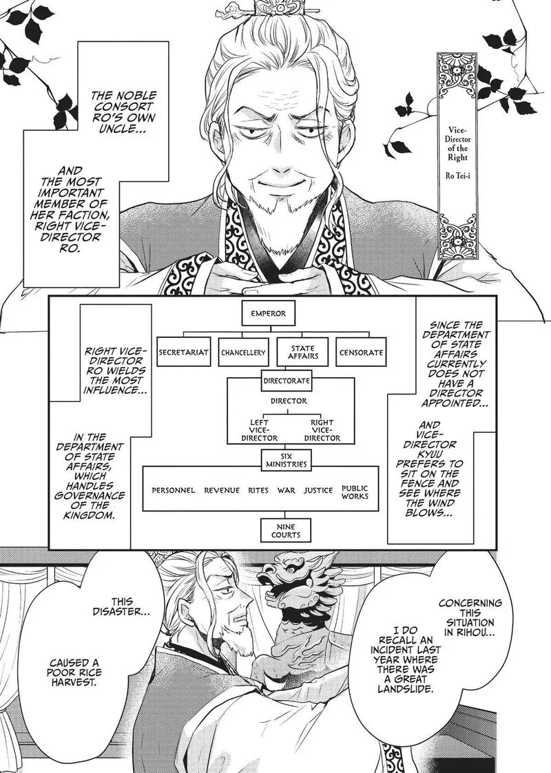 Gekkakoku Kiiden Chapter 21 page 22