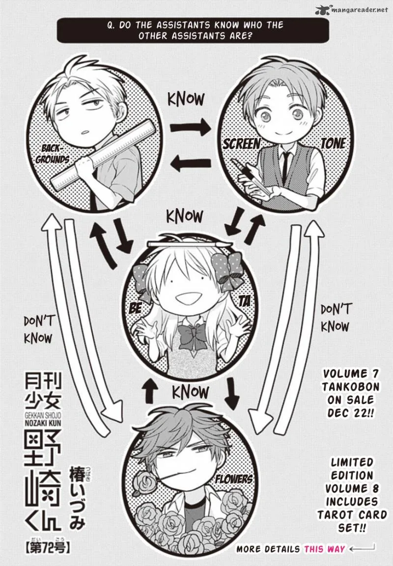 Gekkan Shoujo Nozaki-kun Chapter 72 page 1