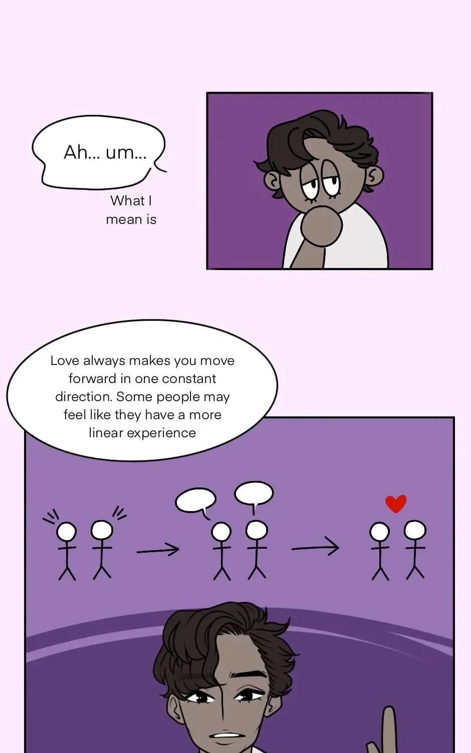 Gender Roles Chapter 0.21 page 53