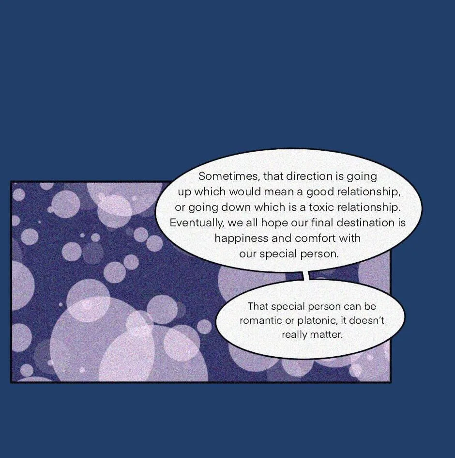 Gender Roles Chapter 2.2 page 41