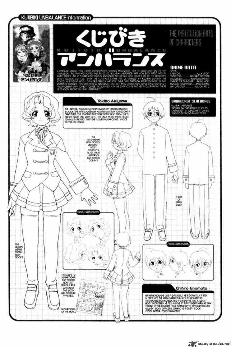 Genshiken Chapter 6 page 29
