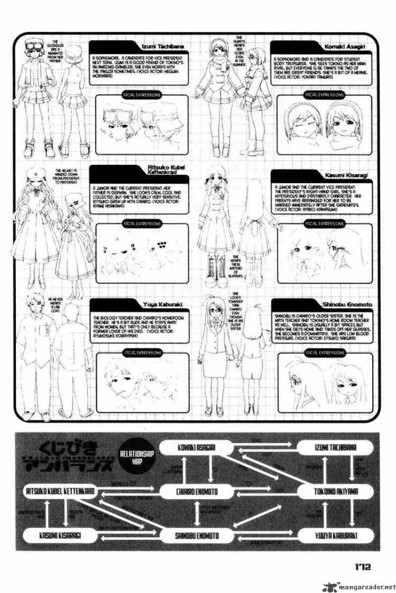 Genshiken Chapter 6 page 30