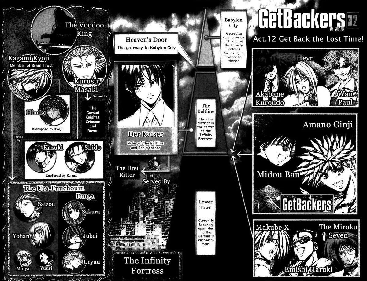GetBackers Chapter 278 page 4