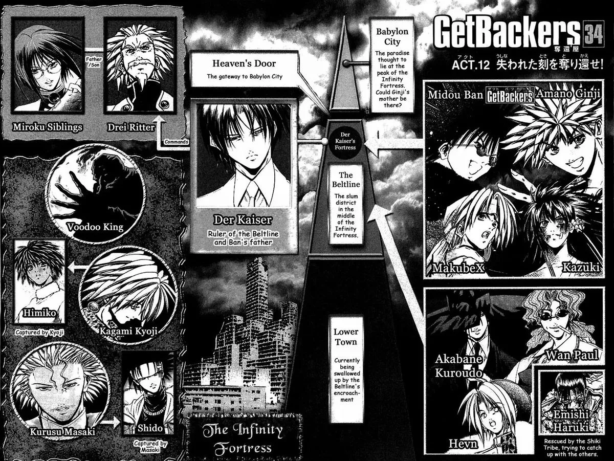 GetBackers Chapter 287 page 4