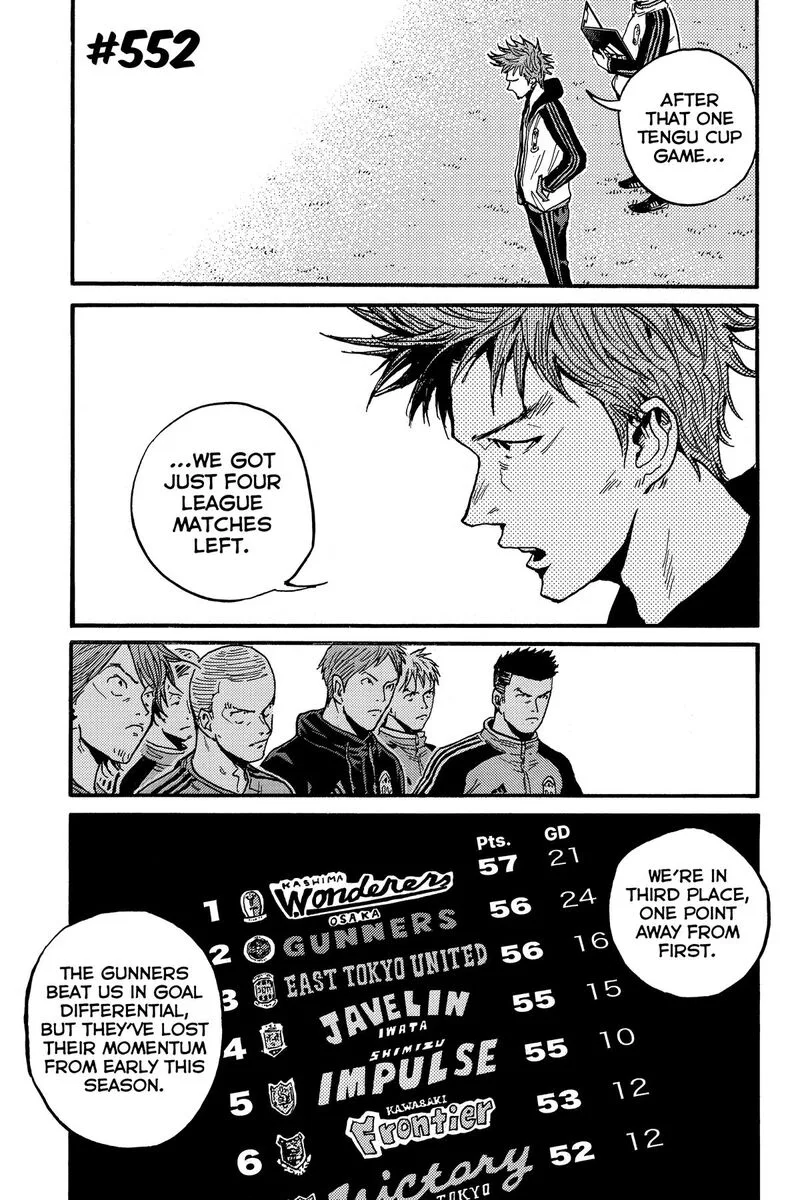 Giant Killing Chapter 552 page 1