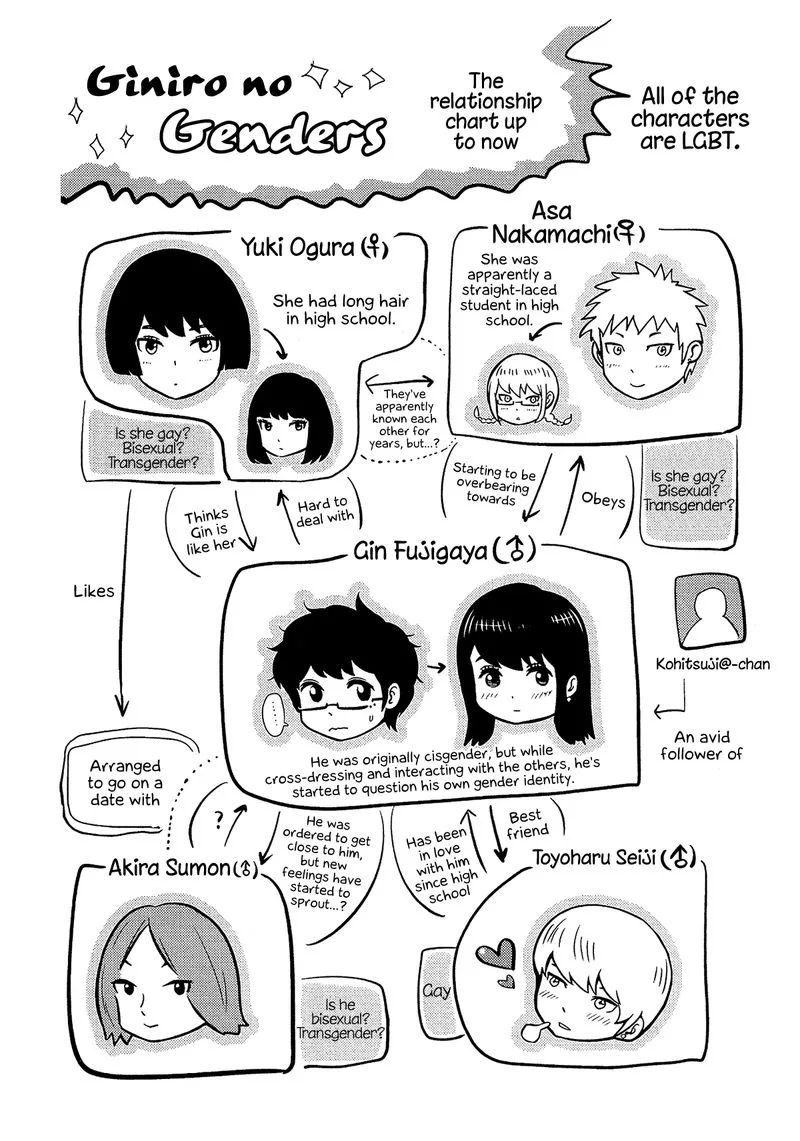Giniro no Genders Chapter 16 page 26