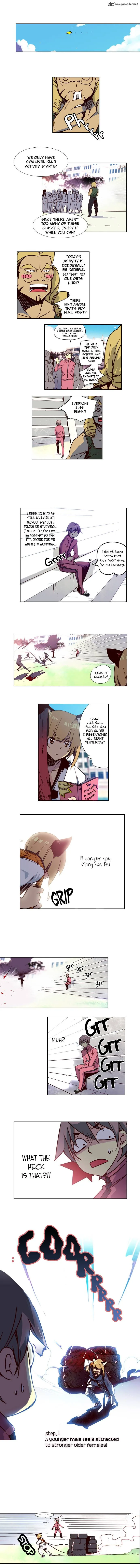 Girls of the Wild's Chapter 6 page 3