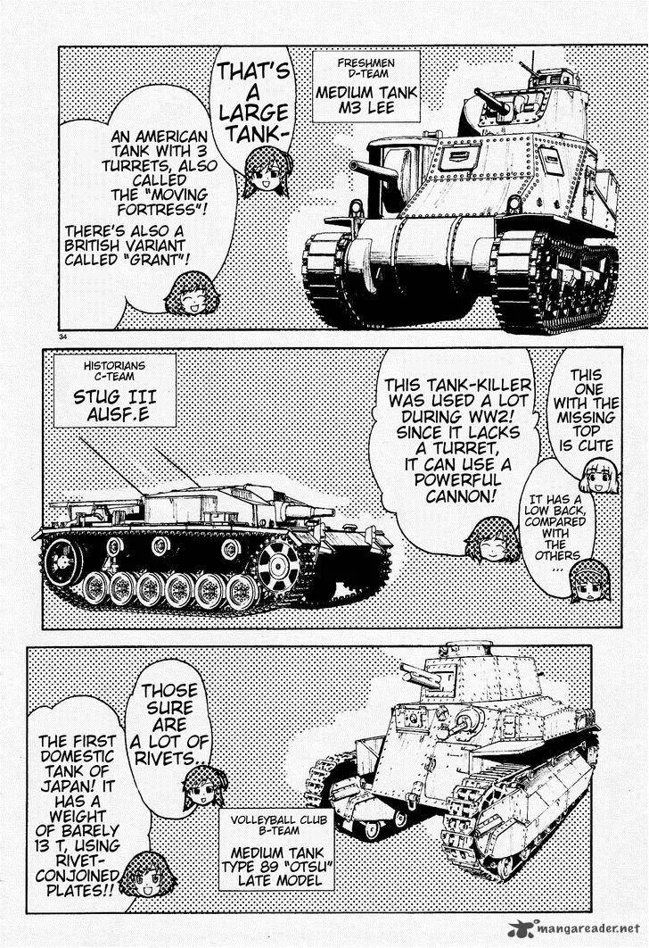 Girls & Panzer Chapter 1 page 38