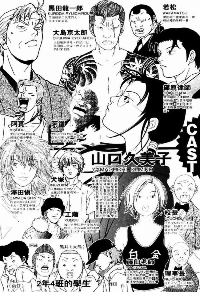 Gokusen Chapter 61 page 5
