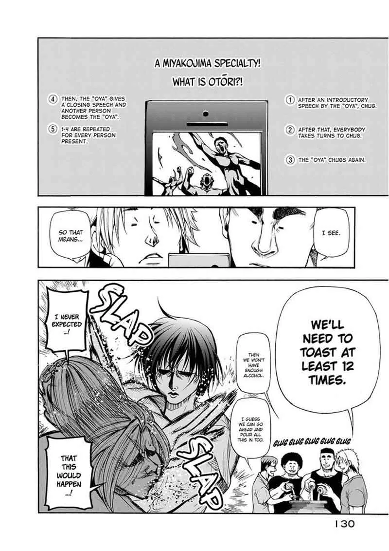 Grand Blue Chapter 21 page 22