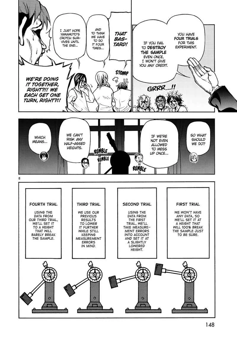 Grand Blue Chapter 32 page 9