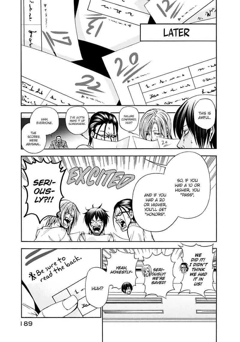 Grand Blue Chapter 8 page 55