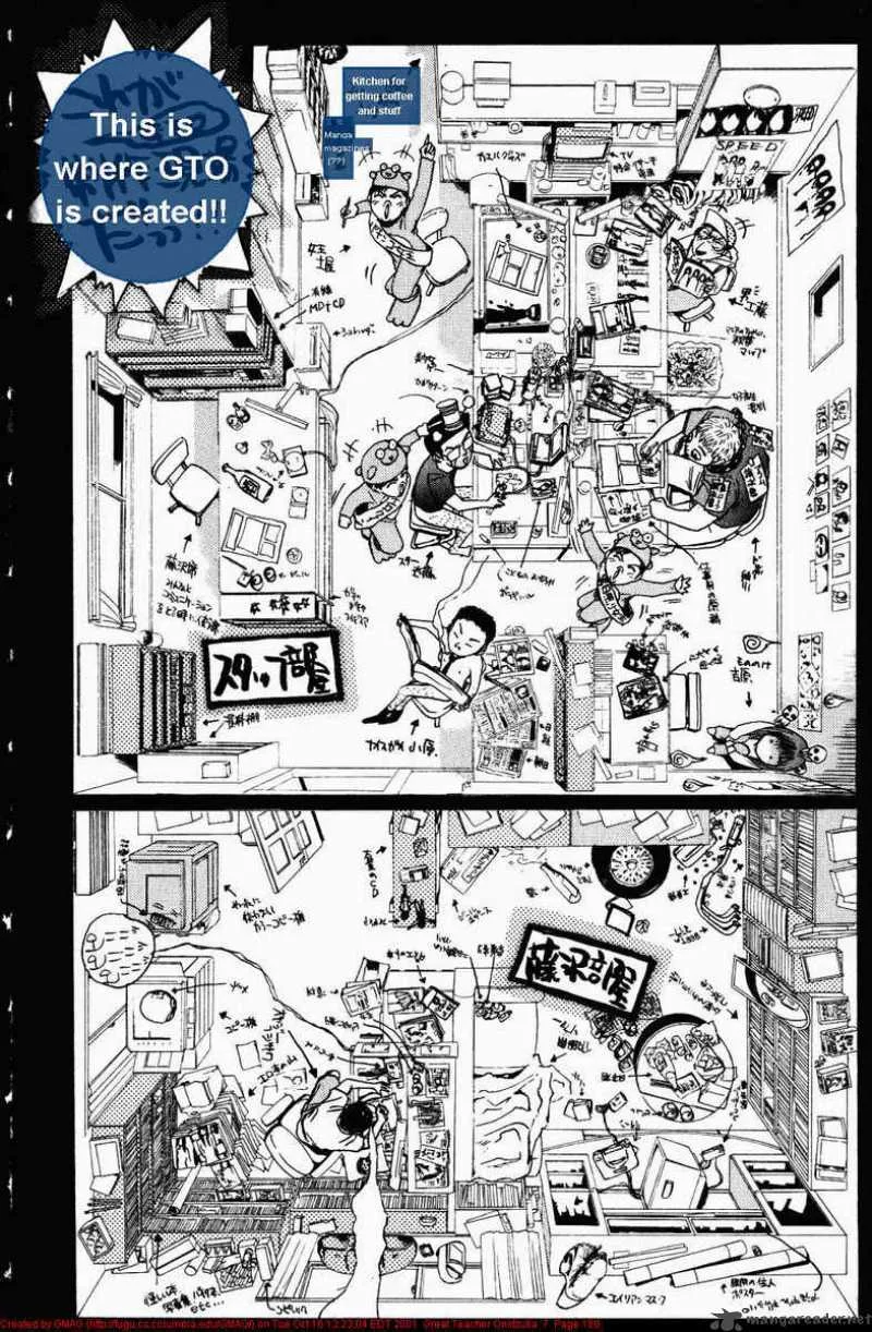 Great Teacher Onizuka Chapter 59 page 20