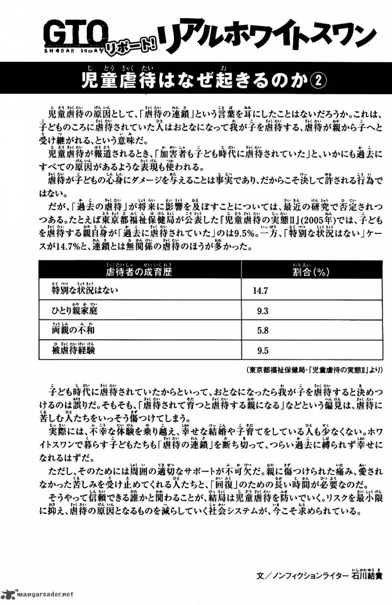 GTO - Shonan 14 Days Chapter 54 page 21