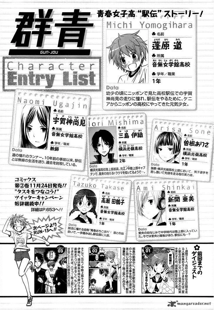Gunjou (KIRIHARA Idumi) Chapter 13 page 2