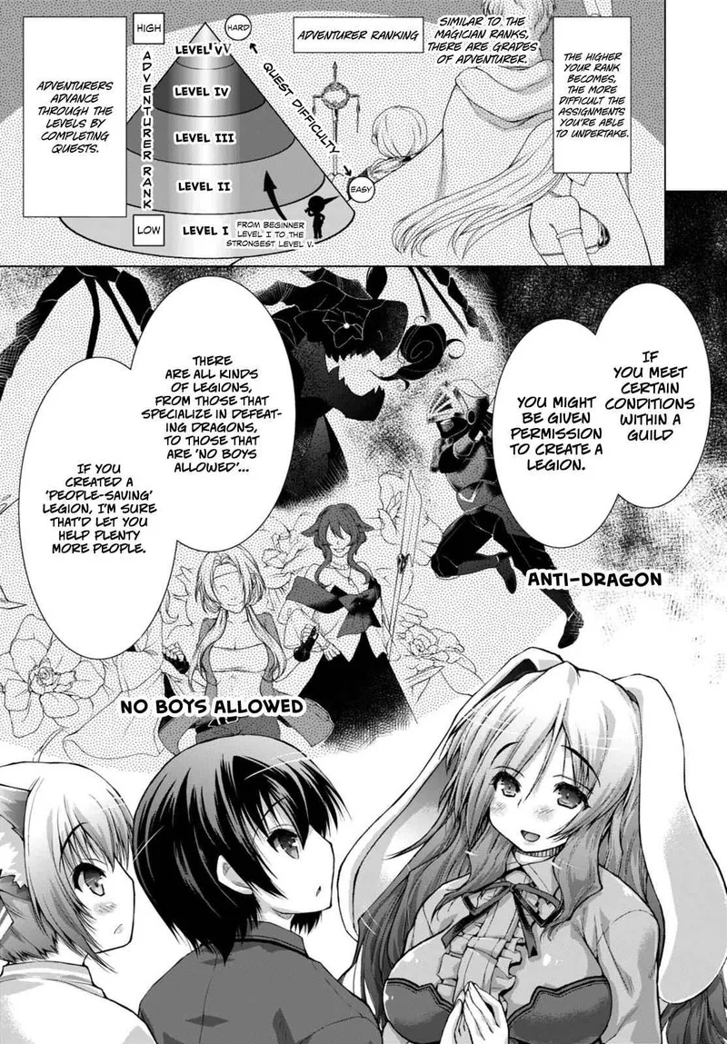 Gunota ga Mahou Sekai ni Tensei Shitara, Gendai Heiki de Guntai Harem o Tsukucchaimashita!? Chapter 10 page 14
