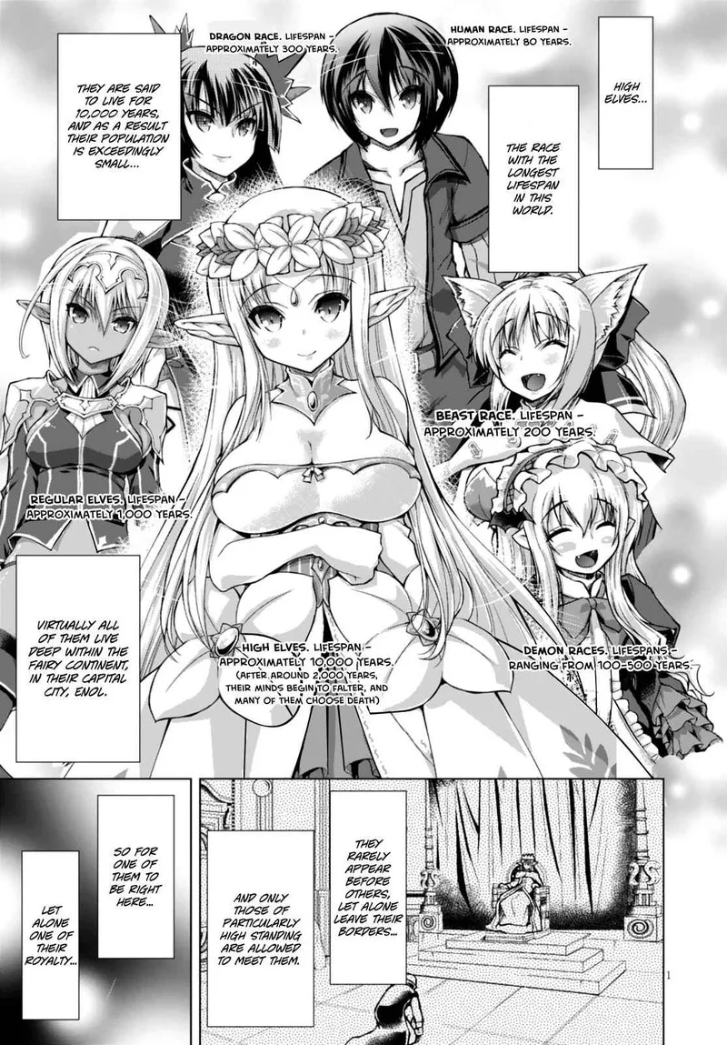 Gunota ga Mahou Sekai ni Tensei Shitara, Gendai Heiki de Guntai Harem o Tsukucchaimashita!? Chapter 28 page 6