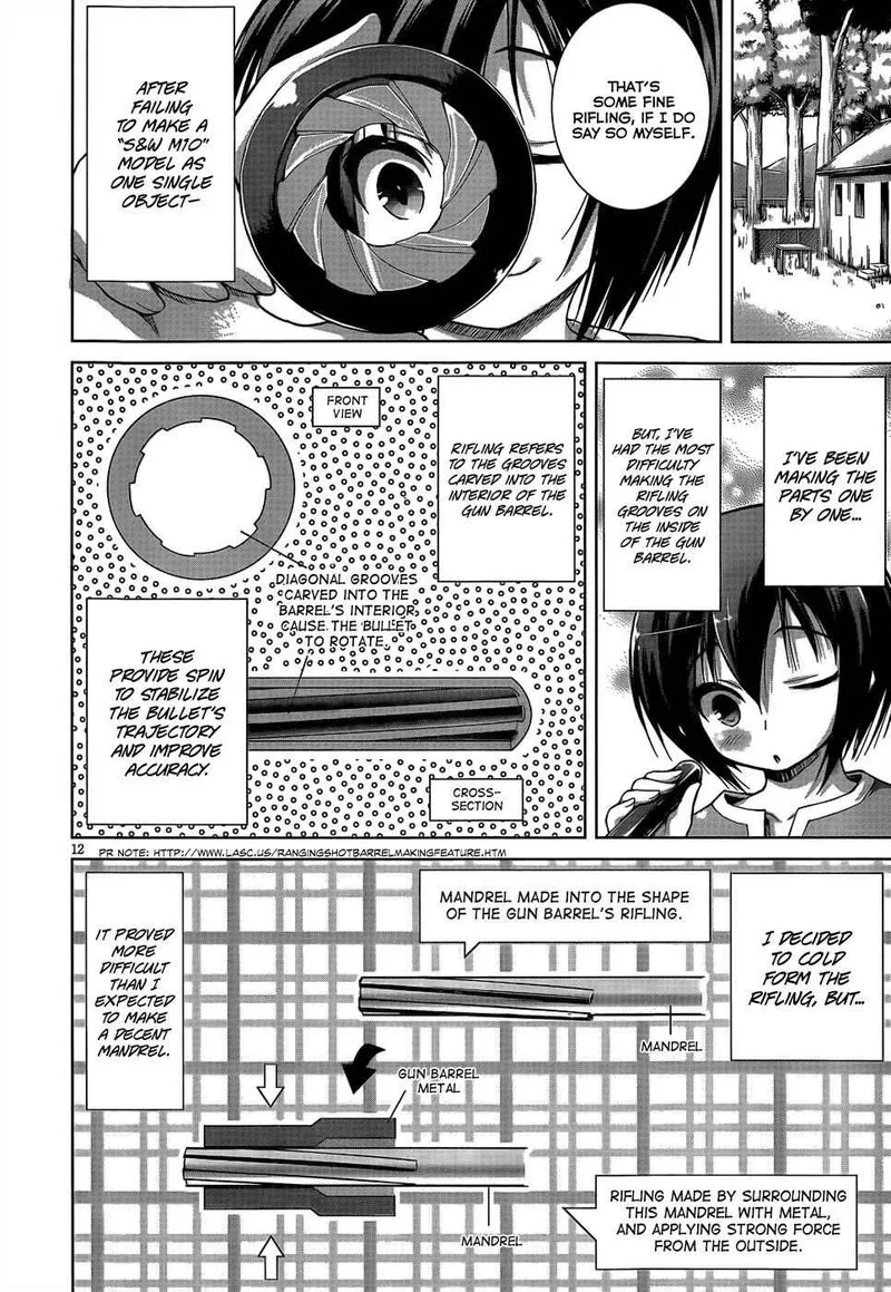 Gunota ga Mahou Sekai ni Tensei Shitara, Gendai Heiki de Guntai Harem o Tsukucchaimashita!? Chapter 4 page 14