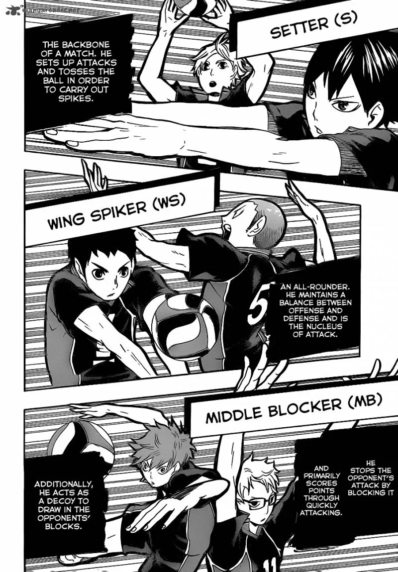 Haikyu!! Chapter 10 page 14