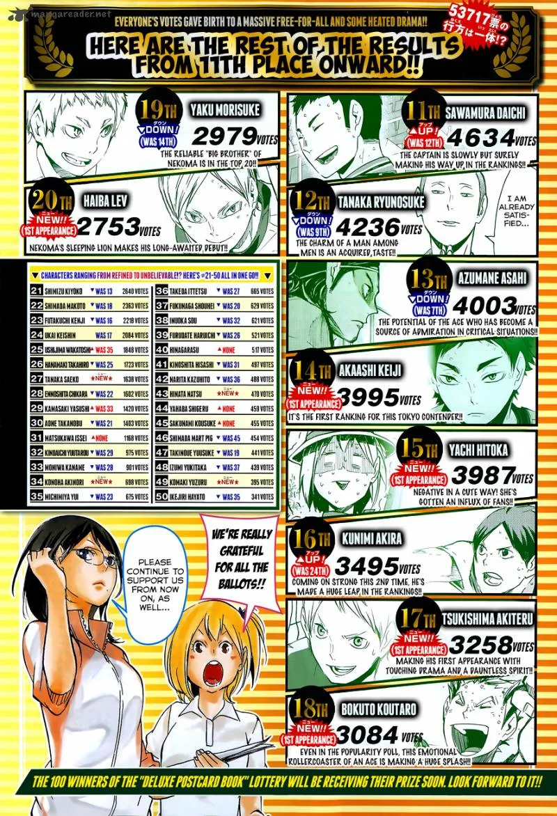 Haikyu!! Chapter 123 page 4