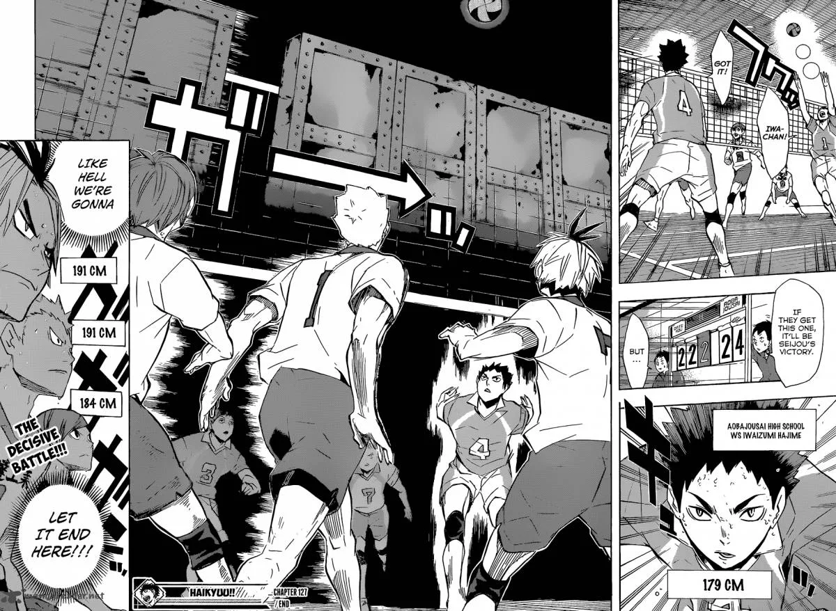 Haikyu!! Chapter 127 page 19
