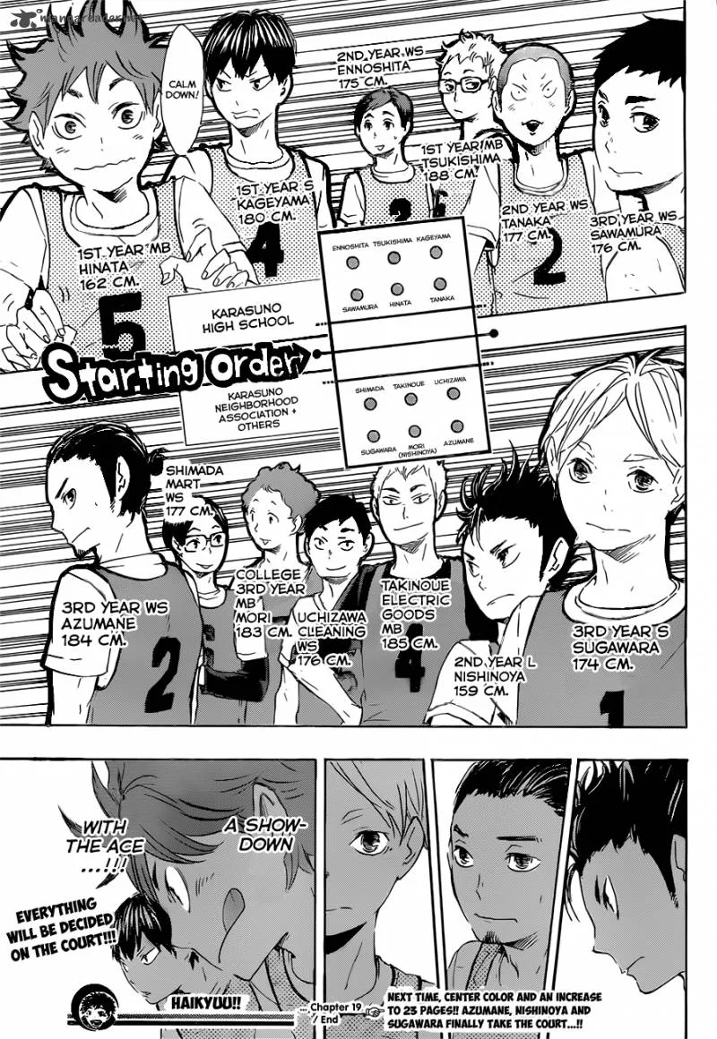 Haikyu!! Chapter 19 page 21