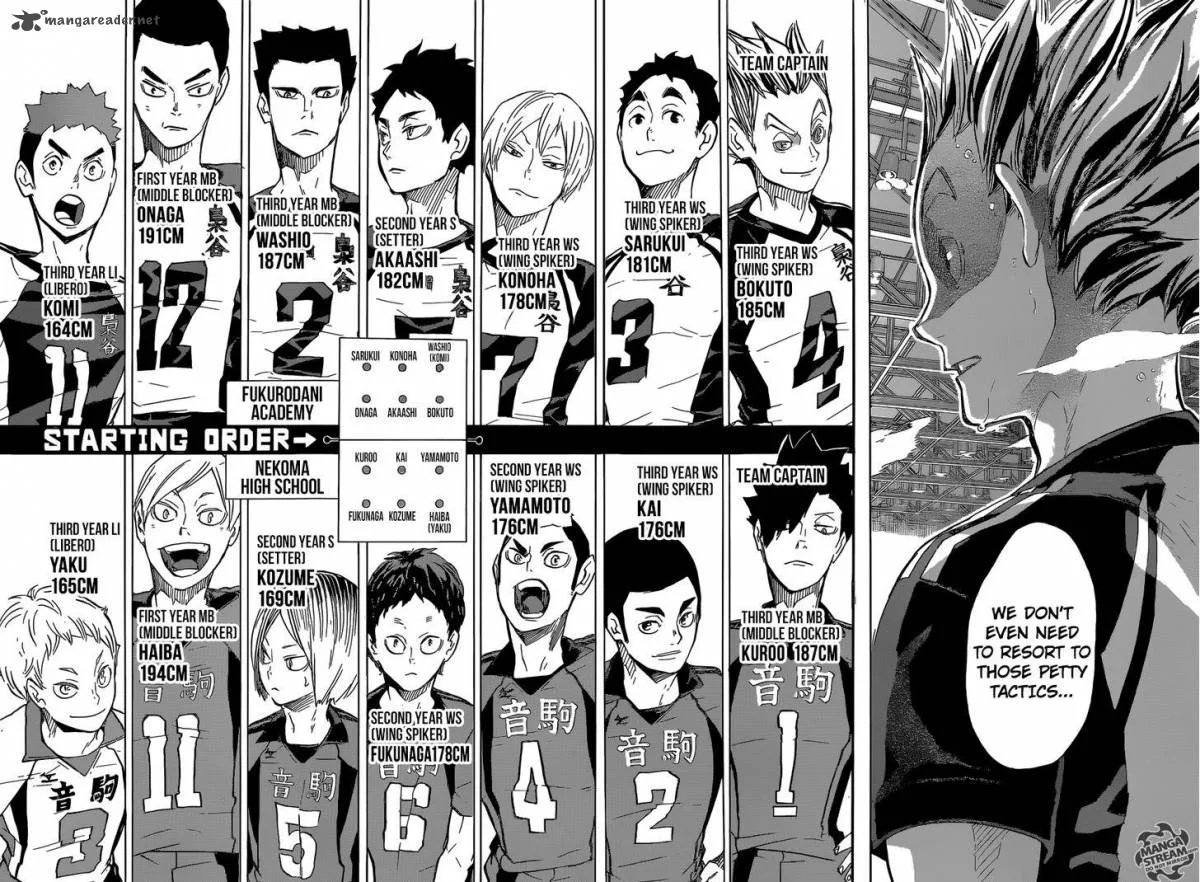 Haikyu!! Chapter 191 page 11