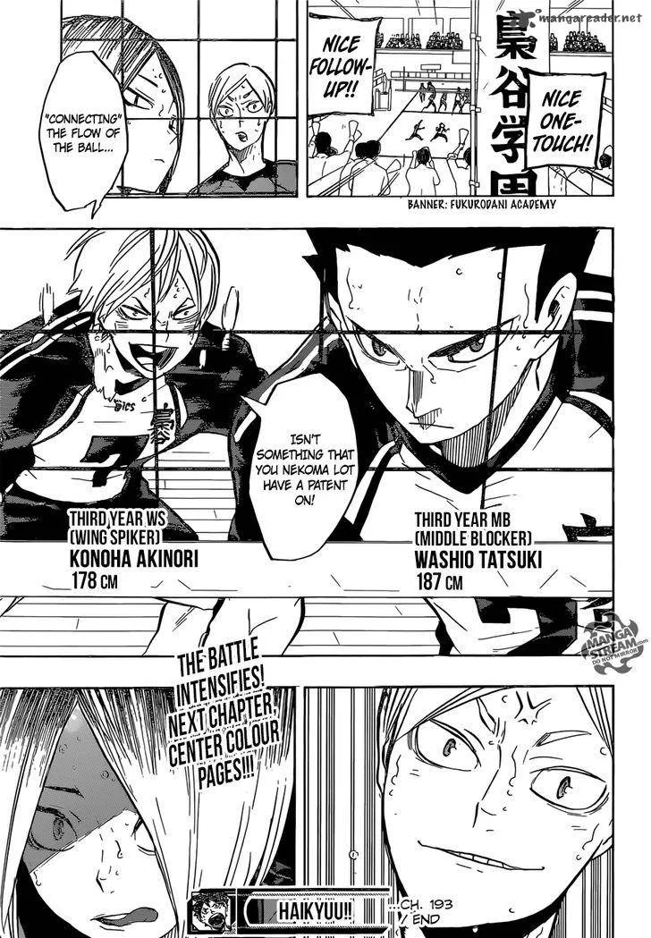 Haikyu!! Chapter 193 page 21