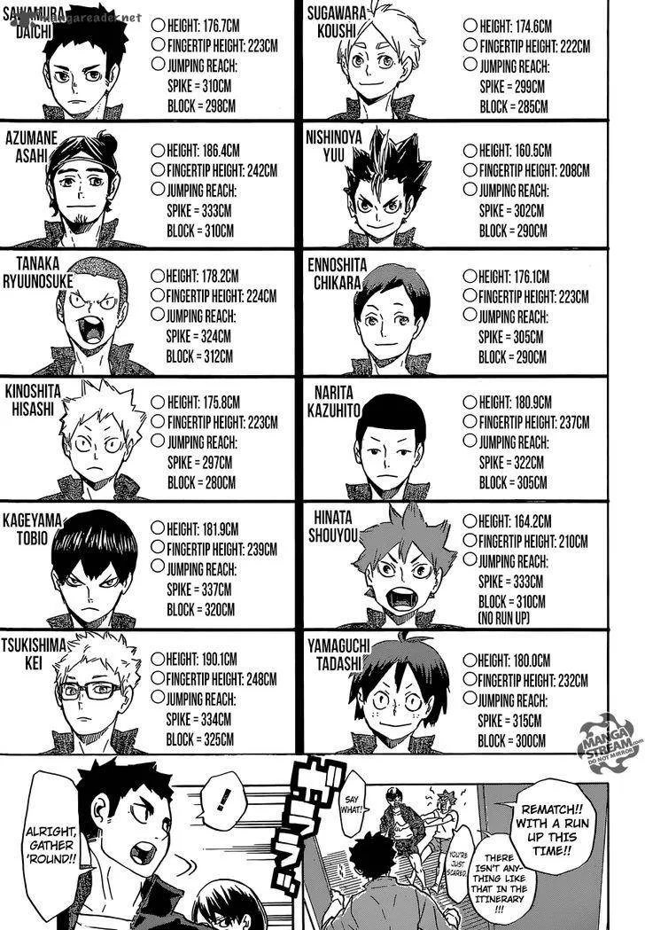 Haikyu!! Chapter 207 page 17