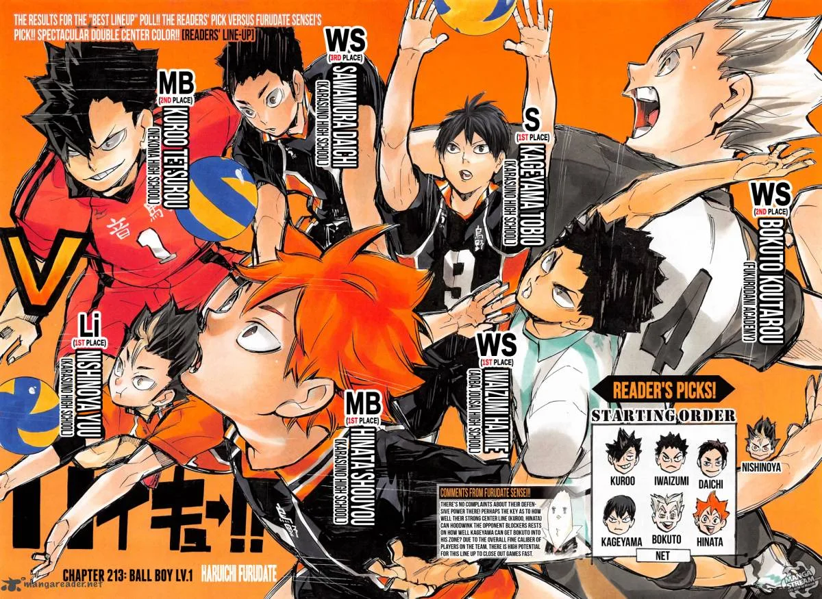 Haikyu!! Chapter 213 page 2