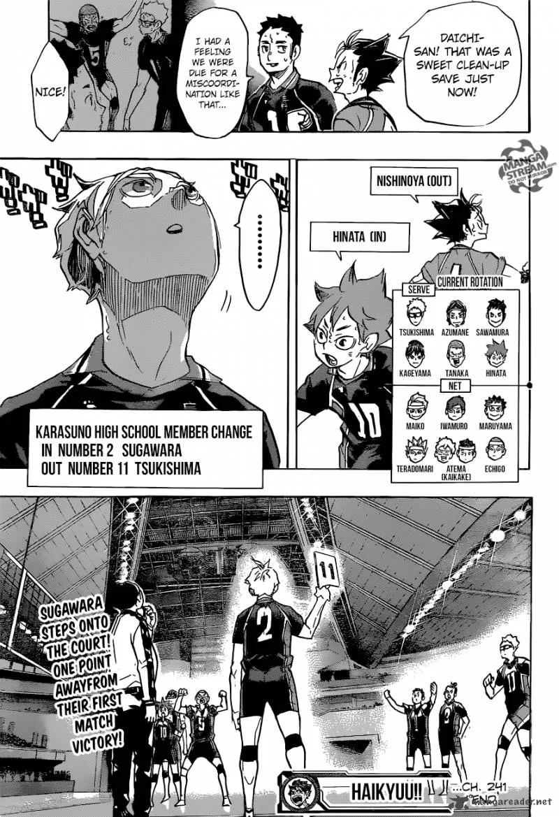 Haikyu!! Chapter 241 page 21