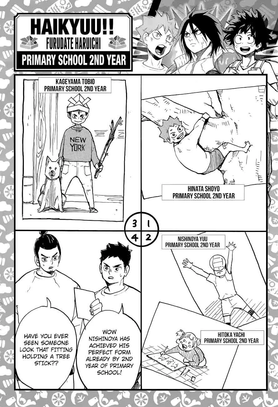 Haikyu!! Chapter 251 page 19