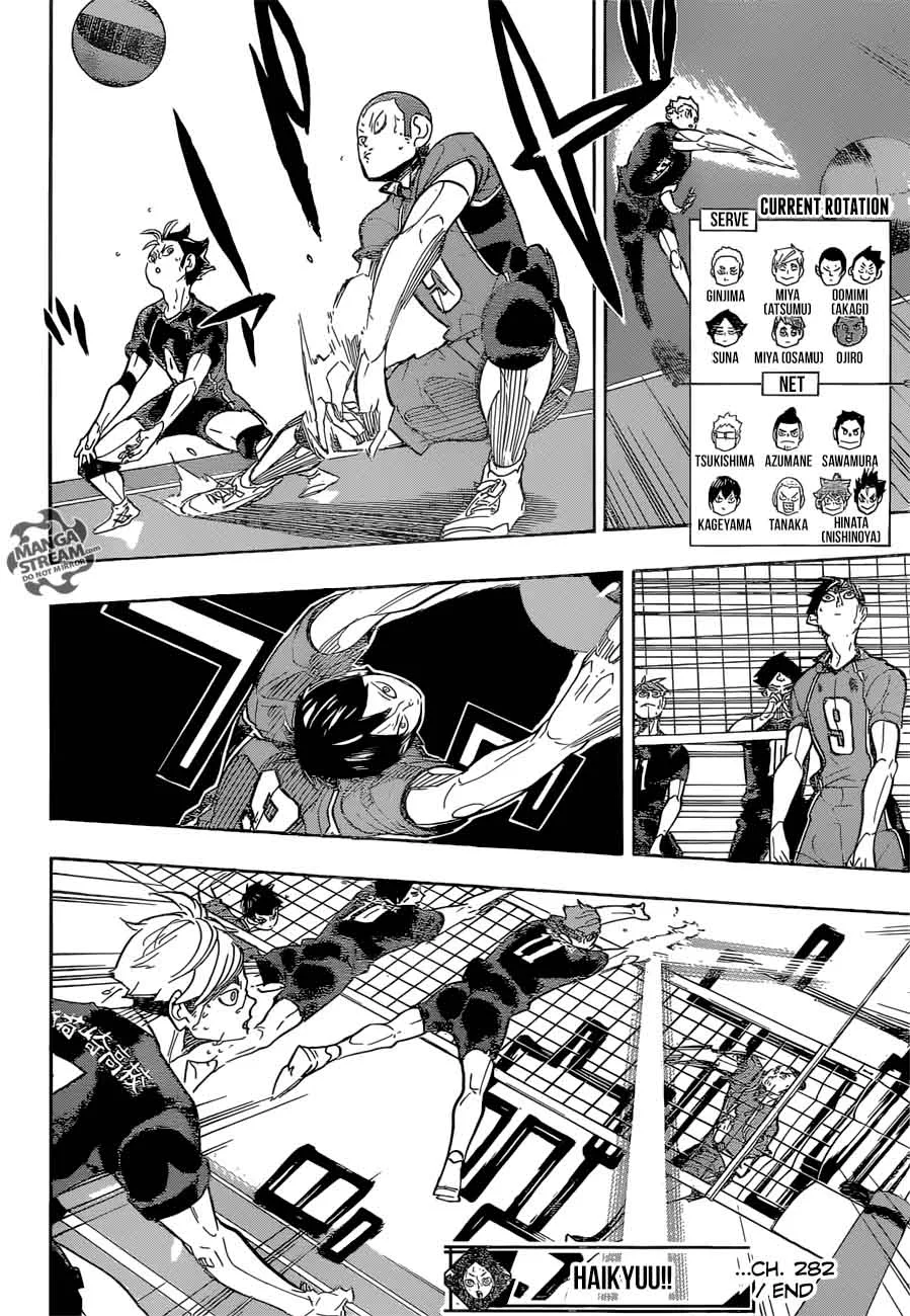 Haikyu!! Chapter 282 page 19