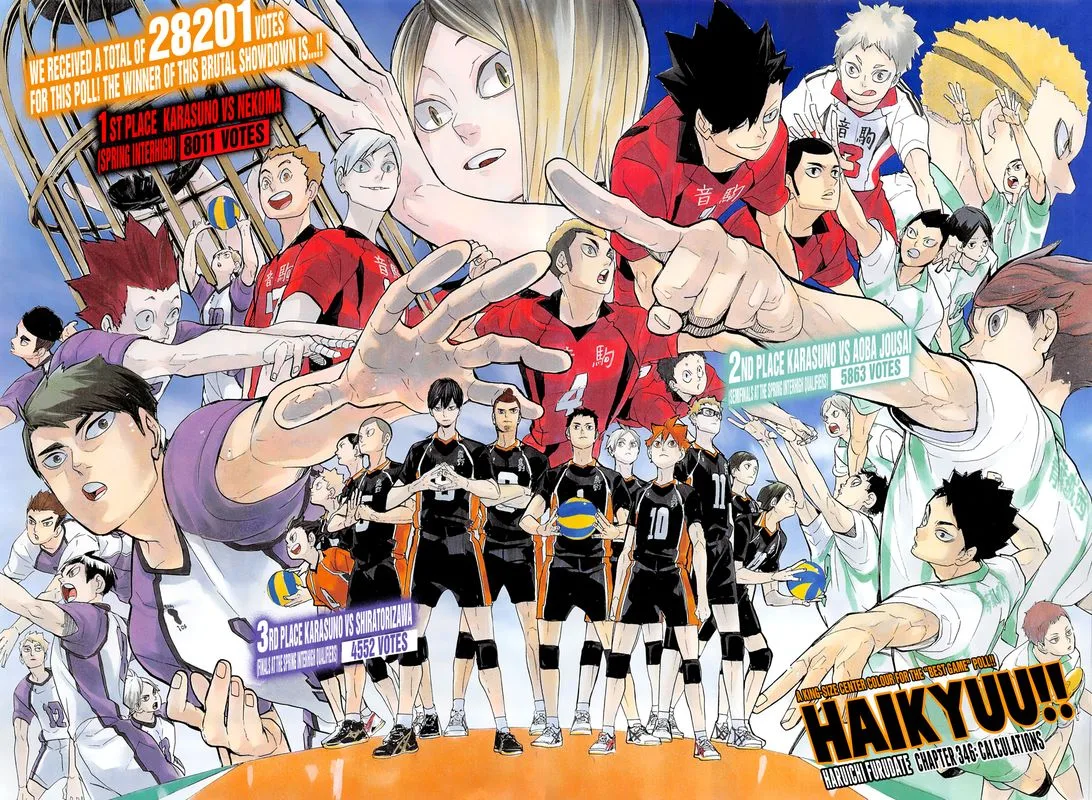 Haikyu!! Chapter 346 page 2