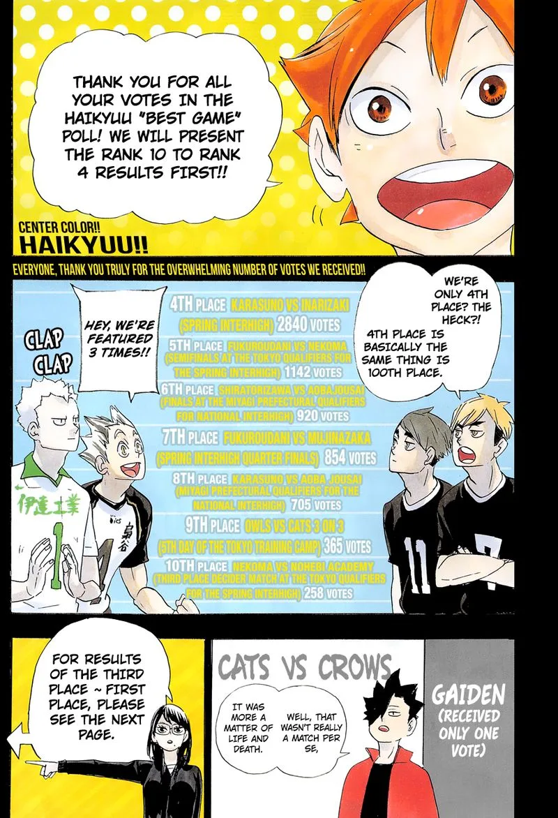 Haikyu!! Chapter 346 page 1