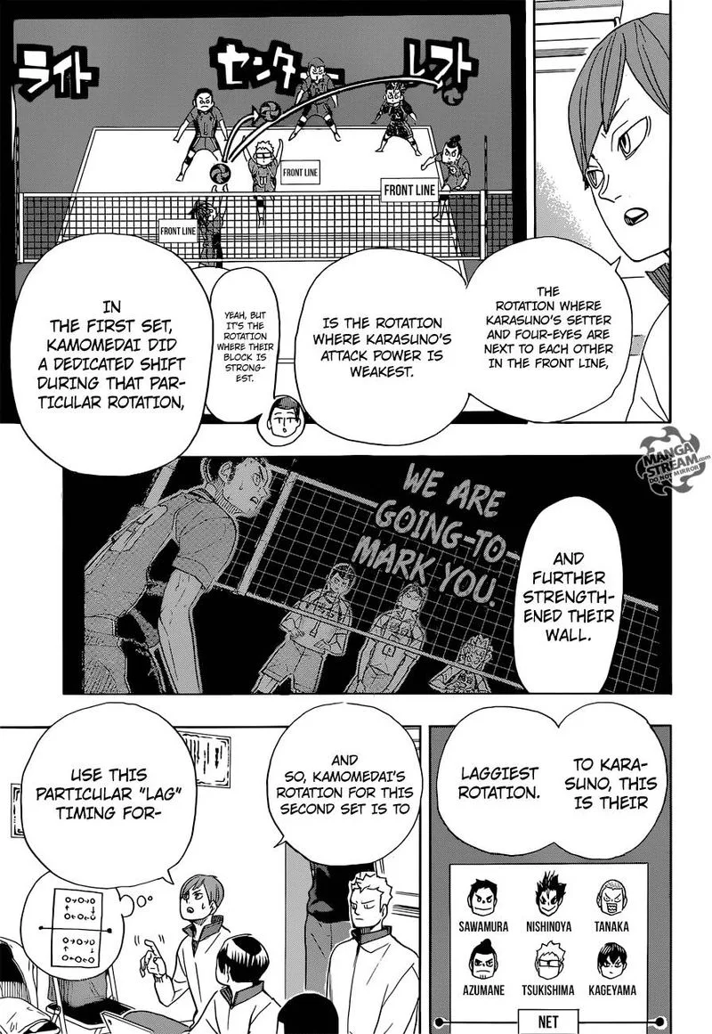 Haikyu!! Chapter 346 page 15