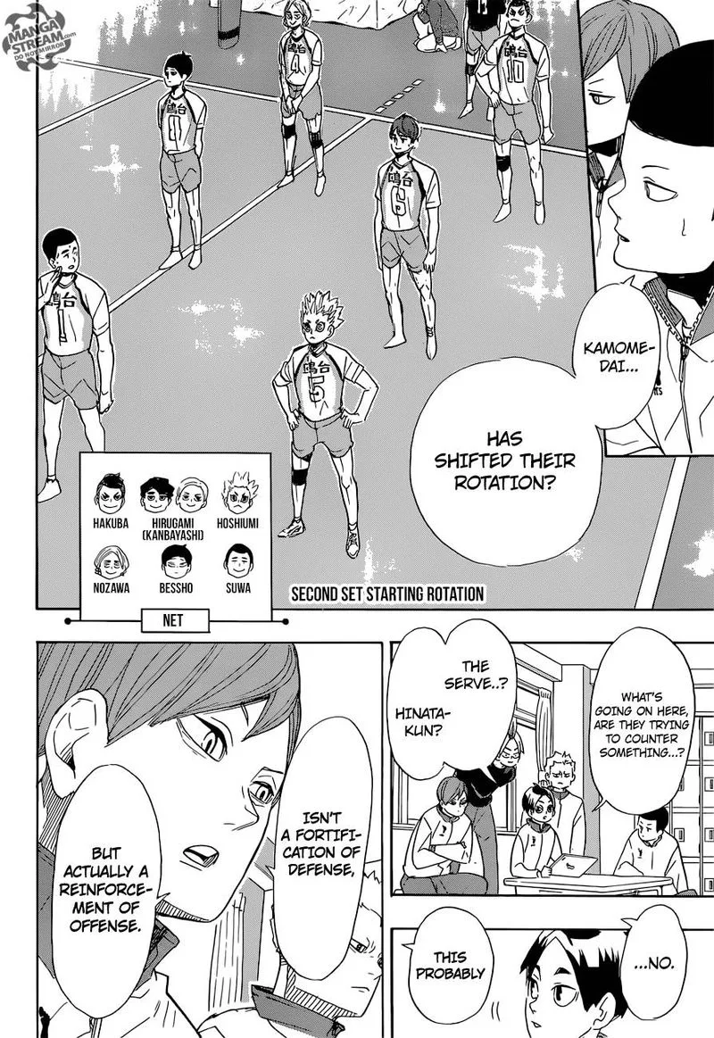 Haikyu!! Chapter 346 page 14