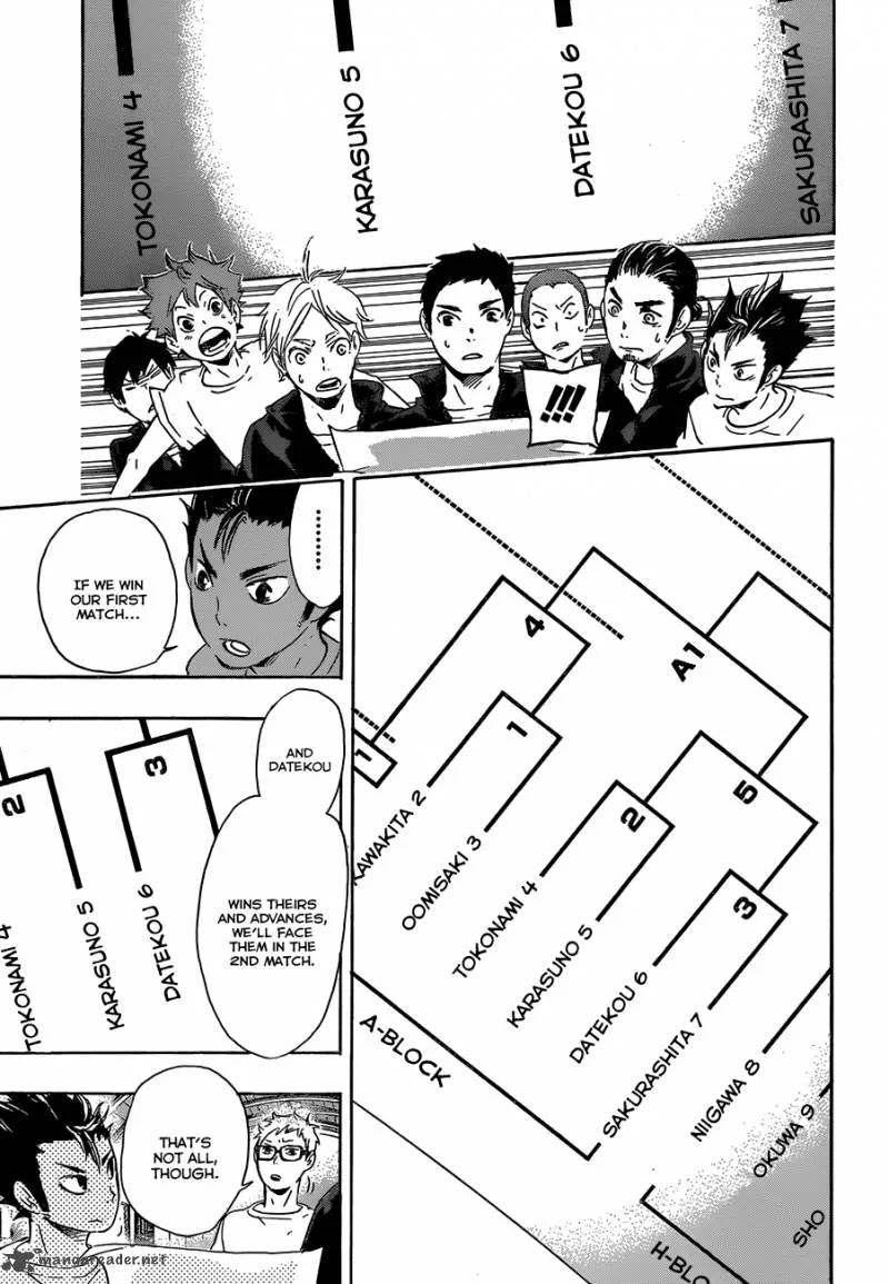 Haikyu!! Chapter 35 page 20
