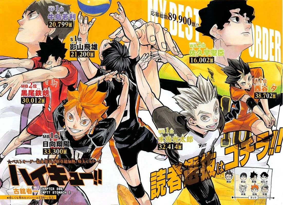 Haikyu!! Chapter 396 page 2